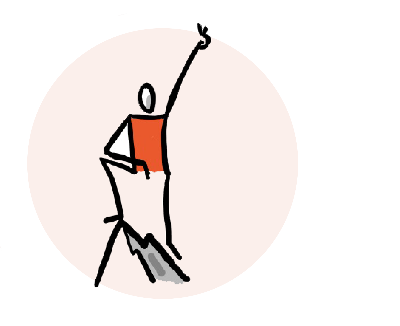Grafik zum Thema Zielplanung